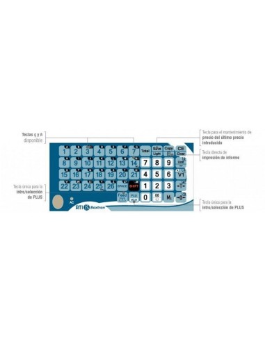 Balanza comercial Baxtran serie RTI teclado